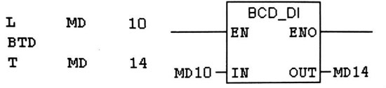 دستور (BTD) BCD to Double Integer (32-bit) در اتوماسیون زیمنس 2